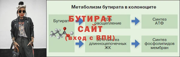 ПСИЛОЦИБИНОВЫЕ ГРИБЫ Лагань
